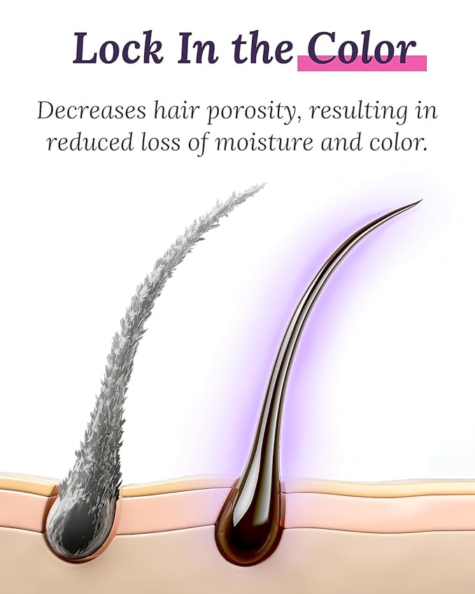 Keranique Color Boost Scalp Revitalizing Keratin Conditioner for Color Treated Hair | Keratin Hair Treatment | Keratin Amino Complex, Free of Sulfates, Dyes and Parabens
