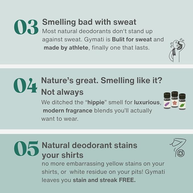 Gymati Fitness Body Deodorant Spray Aluminum Free - Men - Pack of 2
