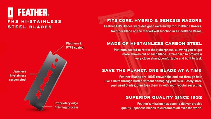30 Feather FHS-10 Japanese Steel Razor Blades - Refill for OneBlade Core, Hybrid, & Genesis Razors - Single Blade Razor