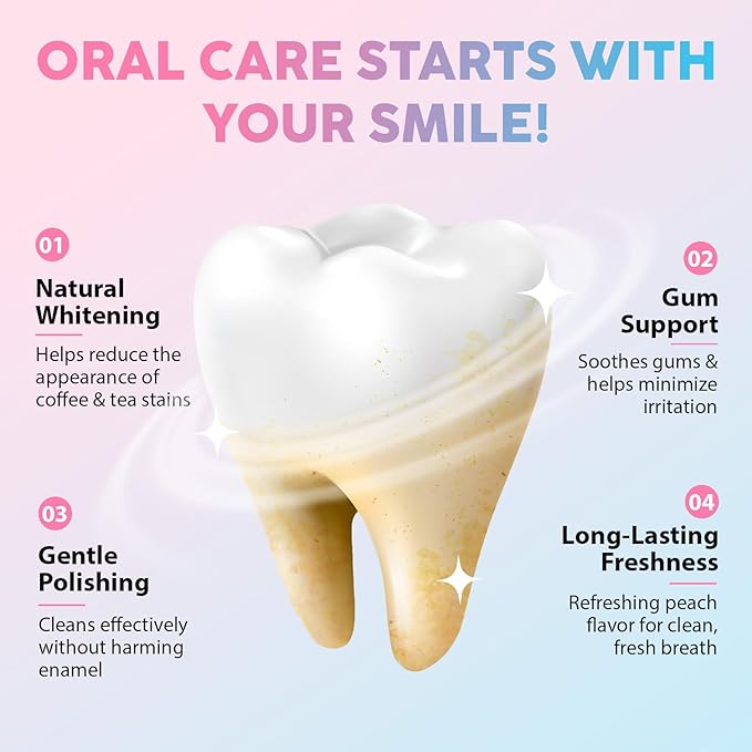 Niacinamide Whitening Toothpaste for Radiant Smile – Gentle Stain Removal, Fresh Breath, Deep Cleaning & Gum Protection – Niacinamide Toothpaste for Daily Use – Lasting Mint Flavor – 3.5oz Tube