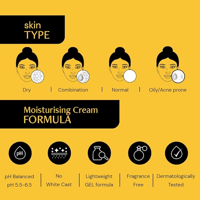 Deconstruct Face Gel Sunscreen SPF 50 + and PA+++ | Gel based sunscreen for oily, combination, acne prone & normal skin| Broad spectrum sunscreen, No White Cast, Lightweight - 50g each, pack of 2