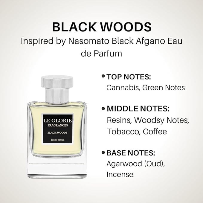 Inspired by Nasomato Black Afgano, Black Woods EDP, Long Lasting 12-14 Hours Perfume Spray for Men, Women, All Skin Types, Cruelty Free - 0.33 oz 10ml