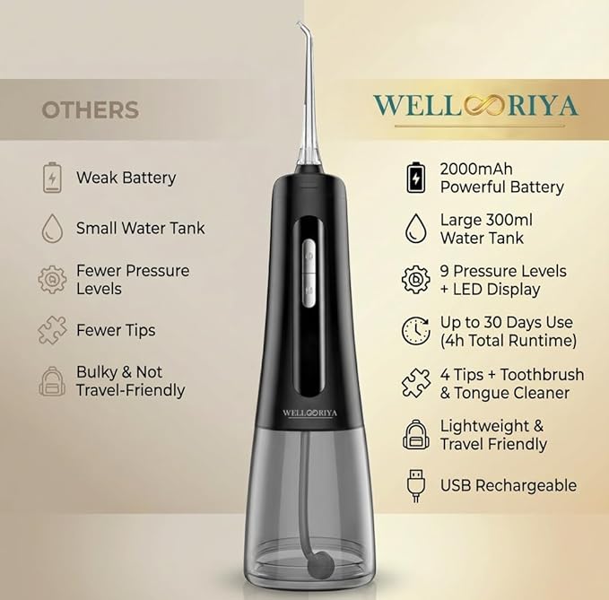 Cordless Water Dental Flosser – Power Dental Flosser for Teeth & Gums, 9 Pressure Levels, 300mL Tank, USB-C Rechargeable Oral Irrigator, IPX7 Waterproof for Braces & Travel – Wellooriya (Black)
