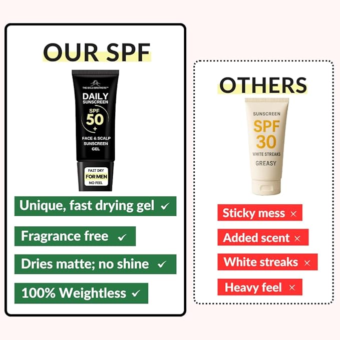 Bald Head Care for Men | Everyday Face & Scalp Care | Matte, No Grease, Vegan | Daily Scalp Sunscreen Fragrance Free - SPF 50+