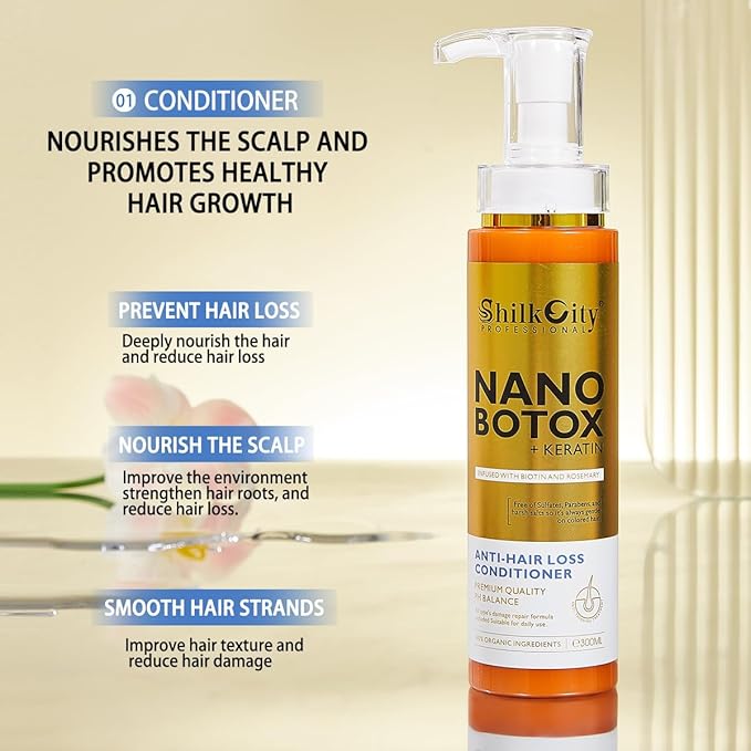 ShilkCity Professional Anti-Hair Loss Conditioner with Biotin, Keratin & Rosemary with DHT blockers to fight Hair Loss for Men & Women, All Hair types, Sulfate-Free, Vegan, pH Balanced, Organic –300ml