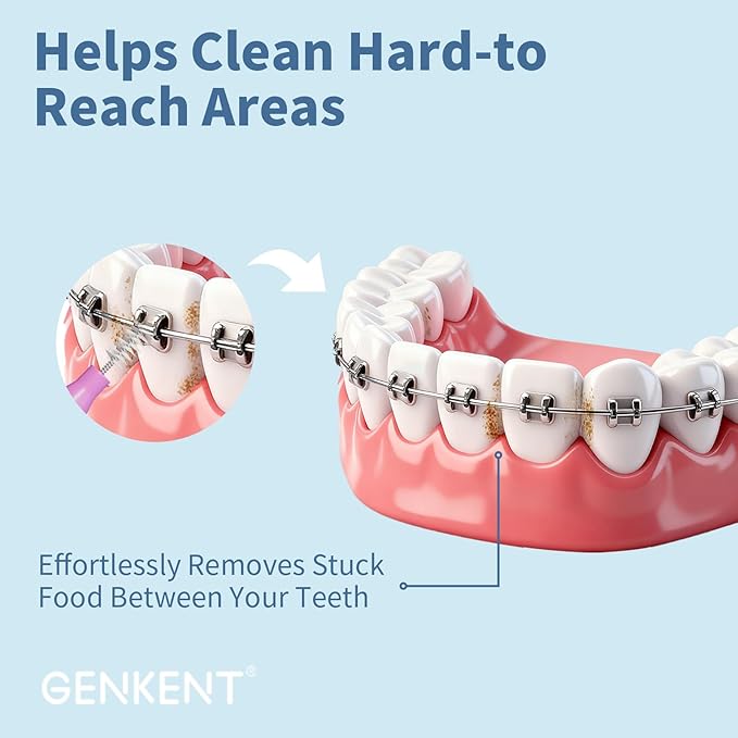GENKENT Interdental Brushes for Braces 64 Pieces, Interdental Brushes Between Teeth for Braces Flossers (2 Sizes)