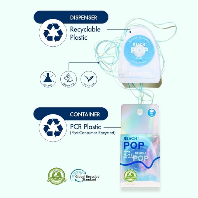 Listerine Ultraclean Access Flosser & Reach POP Dental Floss Bundle | Proper & Durable Oral Care & Hygiene | Effective Plaque Removal, Eco-Friendly Packaging, PFAS Free | Starter Kit + Mint 55YD