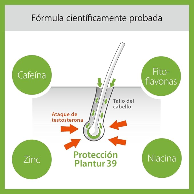 PLANTUR 39 Tonic