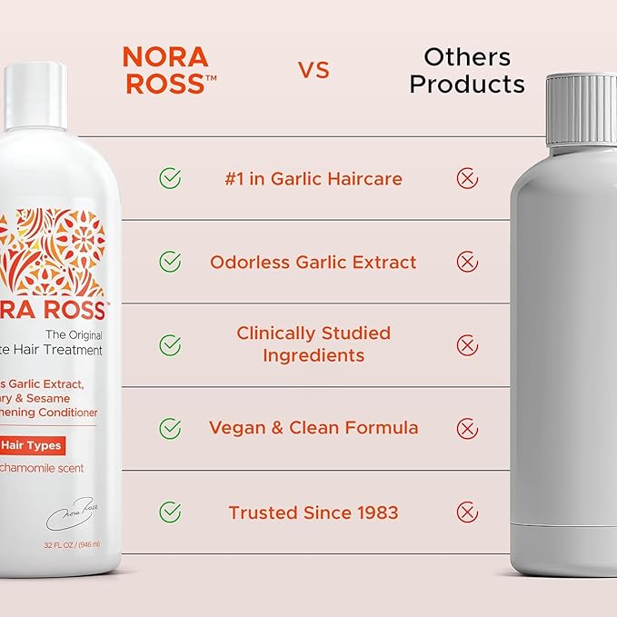 Nora Ross Garlic Extract Clarifying and Strengthening Shampoo and Conditioner with Rosemary – Deep Cleansing, Oil Control Combo for Women and Men – Vegan Formula with Fresh Chamomile – 32 oz each
