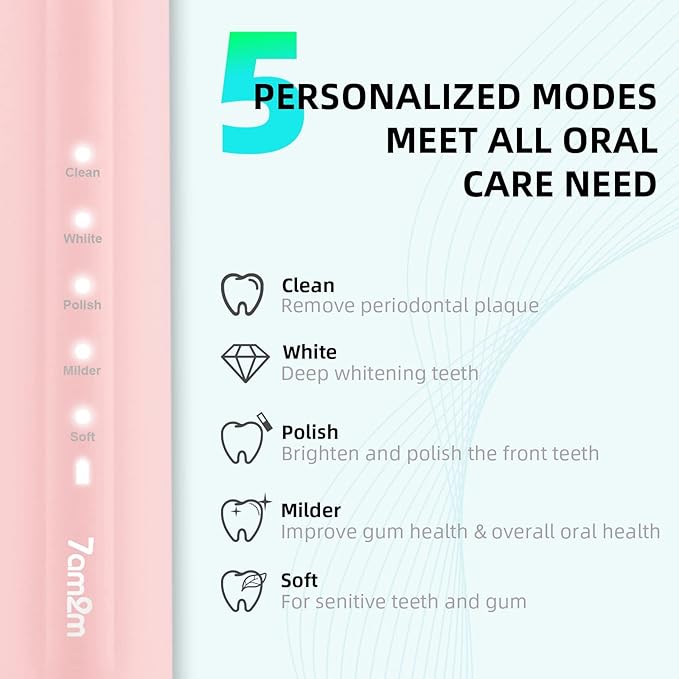 7AM2M Sonic Electric Toothbrush for Adults and Kids, 40000 VPM High-Powered with 4 Brush Heads & 5 Modes, One Charge for 90 Days, 2 Minutes Built-in Smart Timer, Rechargeable Toothbrushes, Pink
