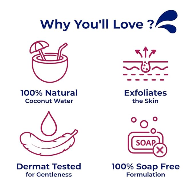 Parachute Advansed Shower Gel with Coconut Shell Beads & 100% Natural Coconut Water| Hydrates | Gentle| 100% Soap Free|8.4 Fl oz