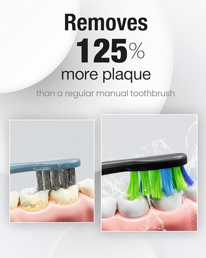 7AM2M Ultrasonic Electric Toothbrush with 6 Brush Heads for Adults&Kids, Type C Rechargeable, One Charge for 120 Days, 5 Modes&40000VPM Powered Toothbrush, 2 Minutes Built in Smart Timer (Black)