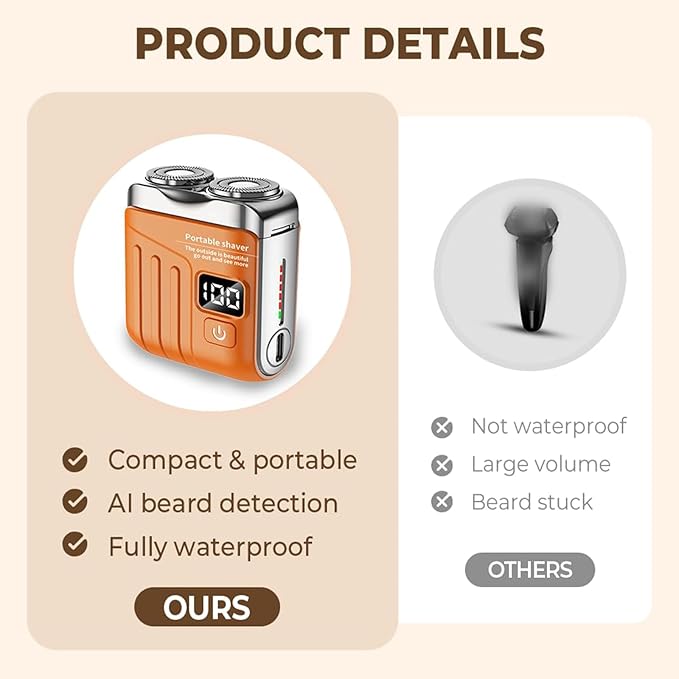 Portable Electric Shaver - LED Display Dual-Head Pocket Shaver, Mini USB Rechargeable Travel Razor, One-Button Operation, Long-Lasting Battery, for Home & Travel (Black)