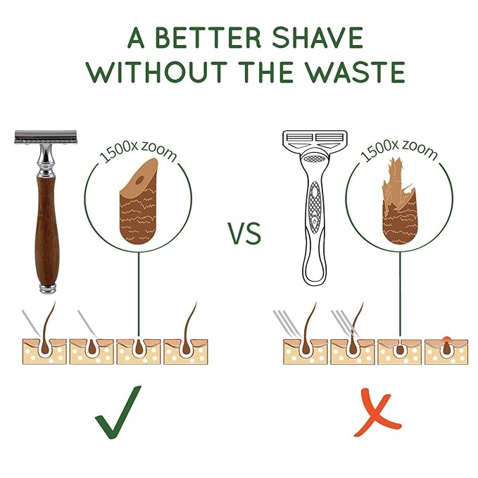 (4.5 Inch) Long Wood Handle Safety Razor for Men Women - Double Edge Manual Razor - Fits All Double Edge Razor Blade - Comes With 5 Shaving Blades, Brown