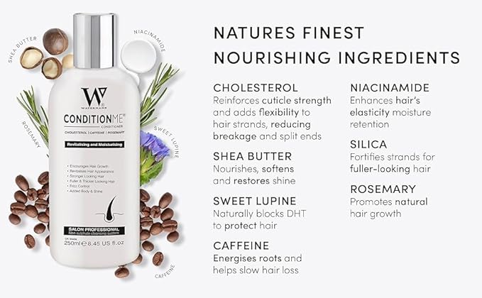 Watermans Hair Growth & Repair Conditioner, Boosts Hair Growth & Improves Density, Biotin & Niacinamide Infused for Thicker, Healthier Hair, Deep Hydration, Anti-Frizz & Breakage Defense, Sulfate-Free