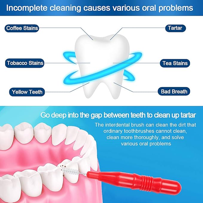 ewinever 50 Count Interdental Brush,Toothpicks Tooth Flossing Head Oral Dental Hygiene Brush,Teeth Cleaner Dental Floss Stick Tooth Cleaning Tool (3 Sizes-50PCS)