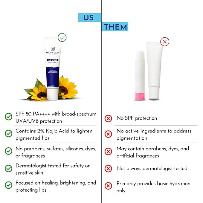 Mannlich Lip Balm For Men (10G) Lip Care With Spf 50 Pa++++ Protection - Lip Lightening For Dry & Chapped Lips - Moisturizes, Long-Lasting Hydration With 2% Kojic Acid & 1% Hyaluronic Acid, white