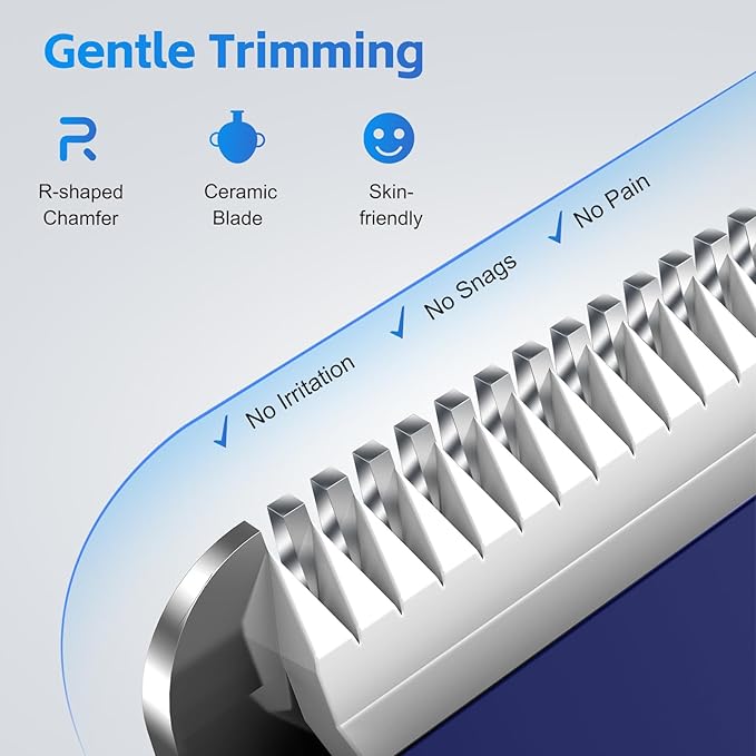 Electric Razor for Men: Manscape Body Trimmer for Mens Gifts, Electric shavers, IPX7 Waterproof, USB-Rechargeable,Replaceable Blade, Blue