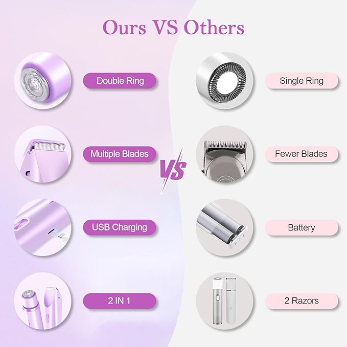 Bikini Trimmer for Women, 2-in-1 Dual Head Shaver Women, IPX7 Waterproof Gentle Electric Razors for Sensitive Areas, Cordless Hair Removal for Shower & Travel, Holiday Gift (Purple)