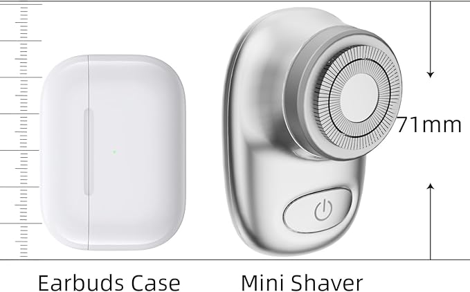 Mini Electric Shaver, Pocket Size Electric Shaver for Men Women, Rechargeable Easy One-Button, Portable Powerful Waterproof Razor for Travel Office Business Trip (1Pack)