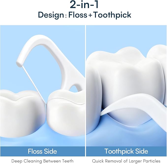 FAMILIFE Floss Picks, 240 Count Unflavored Dental Floss Cleaner, Tooth Picks Flossers with 4 Travel Handy Cases, Helps to Fight Tooth Decay and Keep Your Teeth Clean,Flossing Sticks for Family