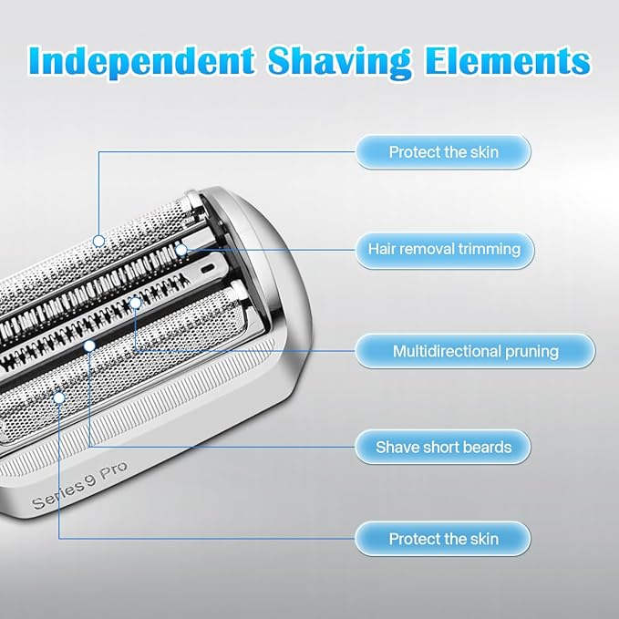 Series 9 94M Replacement Head - Compatible with Series 9 & 9 Pro Electric Shavers, Foil & Cutter Blades for Models 9290cc, 9291cc, 9370cc, 9293s, 9385