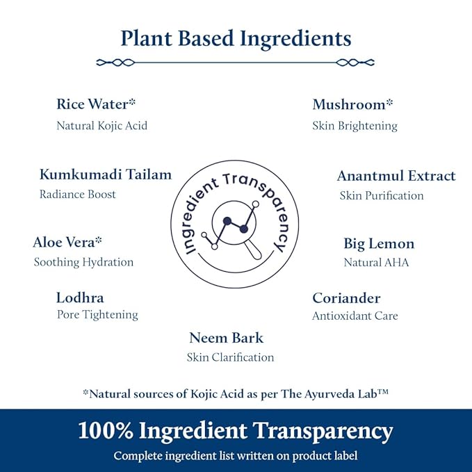 Blue Nectar 2% Kojic Acid Face cream for Pigmentation | Mushroom & Rice Water moisturizer for Dry, Oily & Sensitive Skin | Face Cream for Men (18 Herbs, 1.7 Oz)