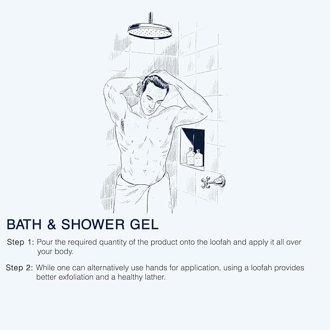 Truefitt & Hill 1805 Bath & Shower Gel, For Men 200Ml, 6.7 Ounce