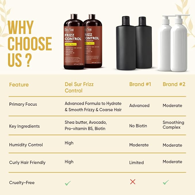 DEL SUR Frizz Control Shampoo and Conditioner Set | 16 fl oz Each | with Camellia Japonica, Shea Butter & Avocado Oil | Smoothing & Anti Frizz for Curly, Wavy & Straight Hair