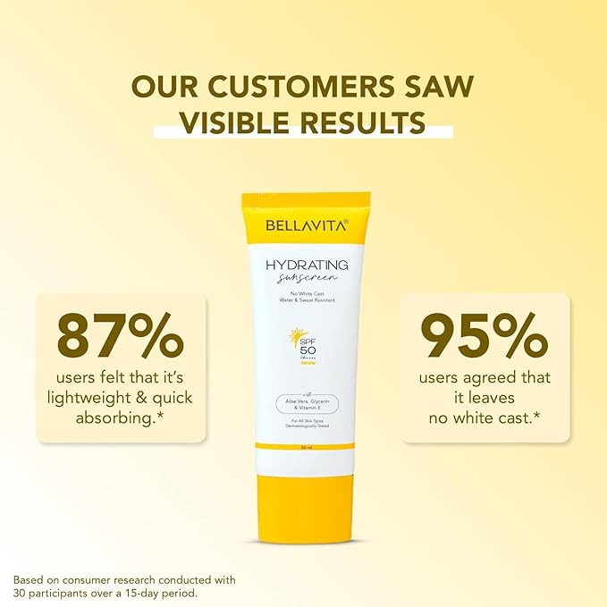 B.e.l.l.a Vita Water based Hydrating Unisex Sunscreen | SPF 50, Lightweight PA+++ | For All Skin Types, No White Cast, Non - Greasy Finish, UV Protection | For Men & Women 50ml.