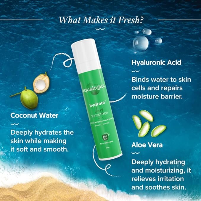 Aqualogica Hydrate+ Hyaluronic Acid SPF 50 Sunscreen with PA+++ for UVA/B & Blue Light Protection | Device Screen Light & Sun Damage Protector | Fragrance Free | 1.76 Oz/50 g