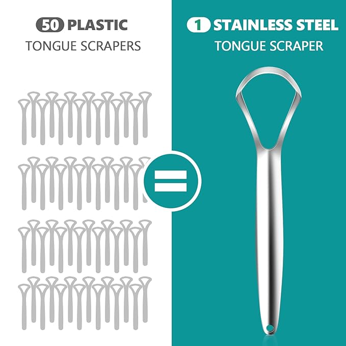 RONAVO Tongue Scraper (2 Pack), Cure Bad Breath, Stainless Steel Tongue Cleaners, Metal Tongue Scrapers Fresher Breath in Seconds