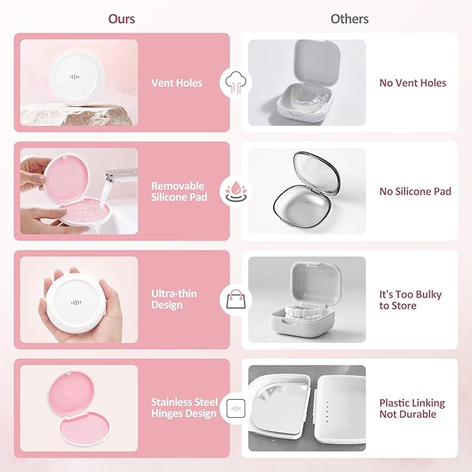 Retainer Case Slim Aligner Case with Vent Holes Removable Inner Tray Silicone for Easy Cleaning (2Pack White Pink)