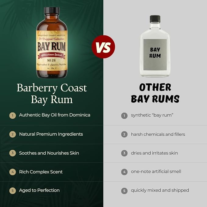 Bay Rum Aftershave Splash for Men - Crafted with Authentic Bay Oils from Dominica Republic in the Virgin Islands - Natural and Pure Ingredients - 4oz. - from Barberry Coast Shave Co.