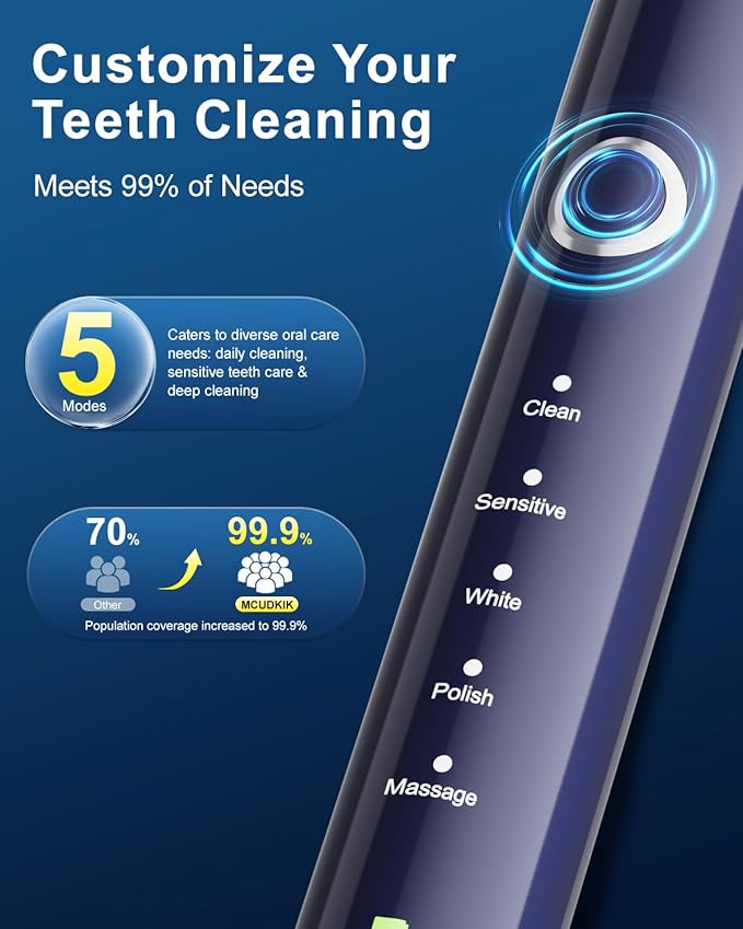 Rotating Electric Toothbrush for Adults, 8 Brush Heads (2 Types) & Travel Case, 5 Cleaning Modes Rechargeable Power Toothbrush with 2-Minute Smart Timer, Blue