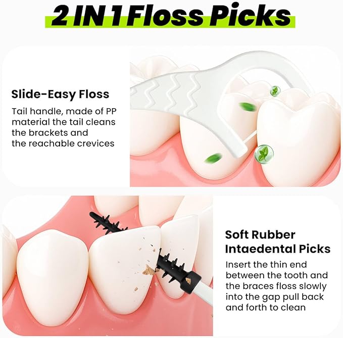 2-in-1 Dental Floss Picks with Soft Interdental Brushes & Durable Floss, Non-Slip Handle for Travel, Hotel, Office, Car, Restaurant（75 Picks）
