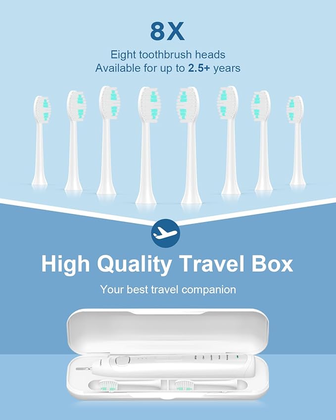 Operan Electric Toothbrush for Adults and Kids Rechargeable Sonic Toothbrush with 5 Modes 2-Min Smart Timer IPX7 Waterproof 40,000 VPM Motor with 8 Brush Heads & Travel Case (White, 1Pack)