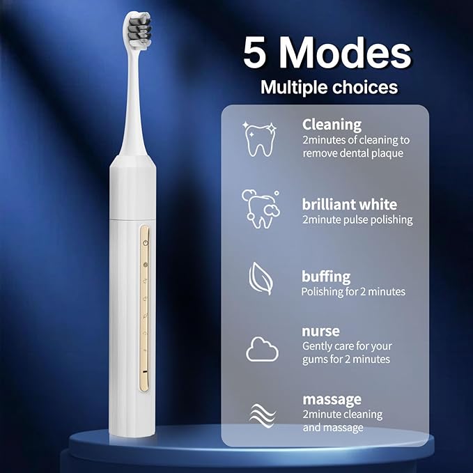 Sonic Electric Toothbrush with 10 Brush Heads for Adults and Children, Up to 90 Days on a Single Charge, 5 Modes, Built-in 2-Minute Smart Timer, IPX8 Waterproof Electric Toothbrush (White)