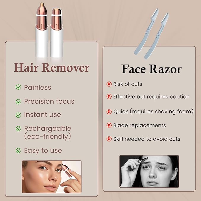 Eyebrow & Facial Trimmer: 2 in1 Rechargeable Facial Hair Removal & Eyebrow Shaver - Body Razor with Built-in LED Light (White)