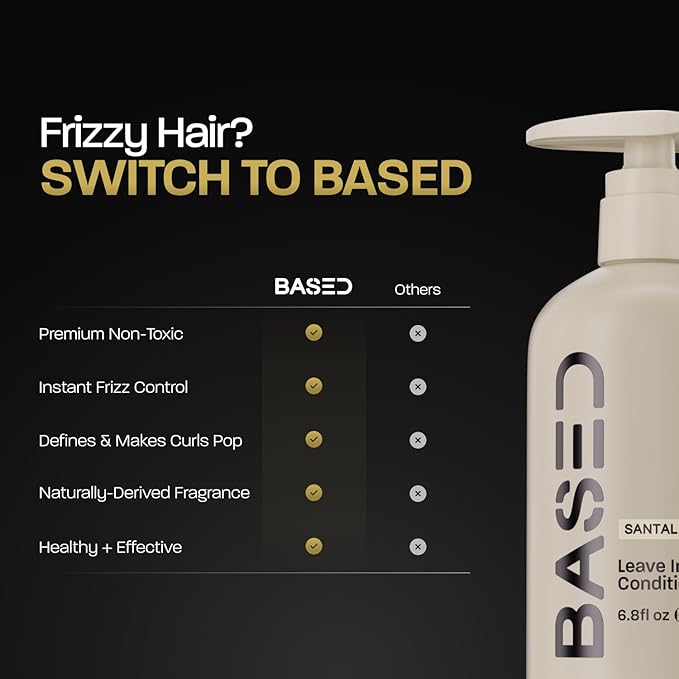BASED Leave-In Conditioner, Instant Frizz Control, Hydrates & Nourishes Hair, Premium Leave-In Conditioner for Men, Healthy Frizz-Free Hair in Minutes (6.8 Fl Oz Pack of 1)