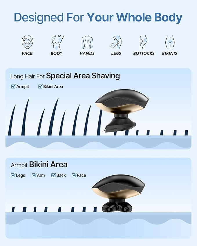 Electric Razors for Women, 5-in-1 Rechargeable Body Shaver - Waterproof Wet Dry Hair Remover - Trimmer for Lady Face Underarms Bikini,Lips,arms, Legs