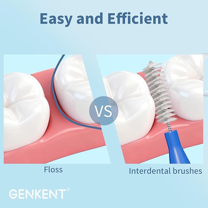 GENKENT Interdental Brushes for Braces 64 Pieces, Interdental Brushes Between Teeth for Braces Flossers (2 Sizes)