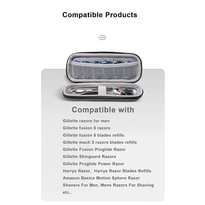 Razor Cover Travel Razor Case, Compatible with Gillette & Harrys, Razor Travel Case Razor Holder For Men Cord Travel Organizer, Zipper Carrying Bag (Grey)