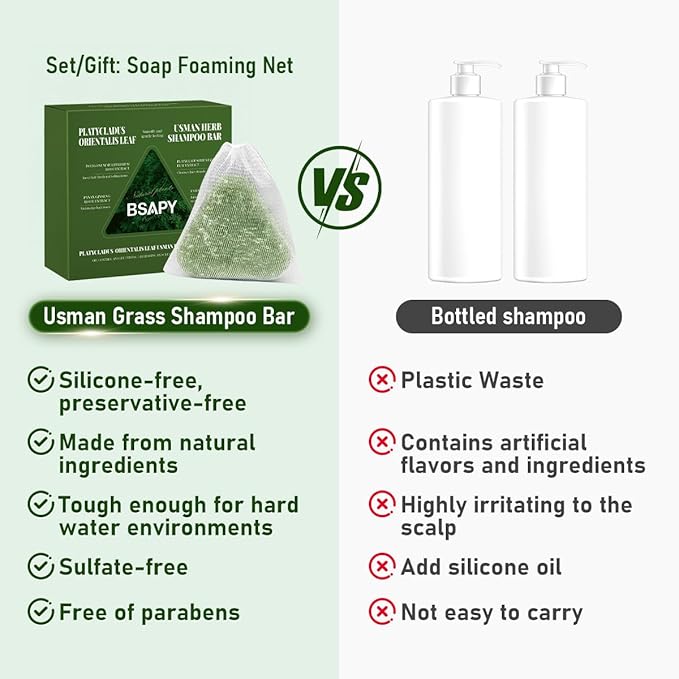 Anti Hair Loss Shampoo Bar – DHT Blocker with Polygonum, Ginseng & Tea Tree, Strengthens Roots, Reduces Hair Fall, for Thinning Hair, Sulfate-Free, Herbal Hair Growth Soap 120g