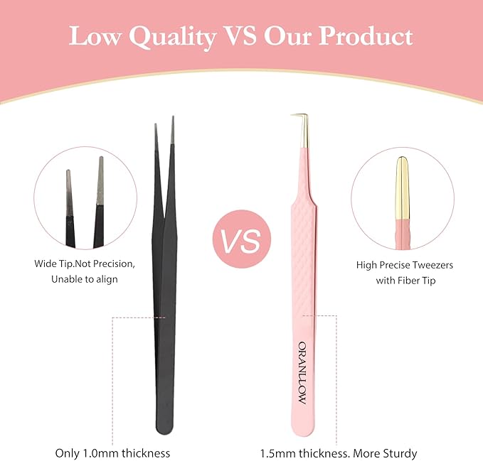 Lash Tweezers Set for Eyelash Extensions - 3 Precision Fiber Tip Diamond Grip, Volume,L-shape Boot, 90 Degree Lash Tweezers for Volume Classic Lashes Premade Fans (3)