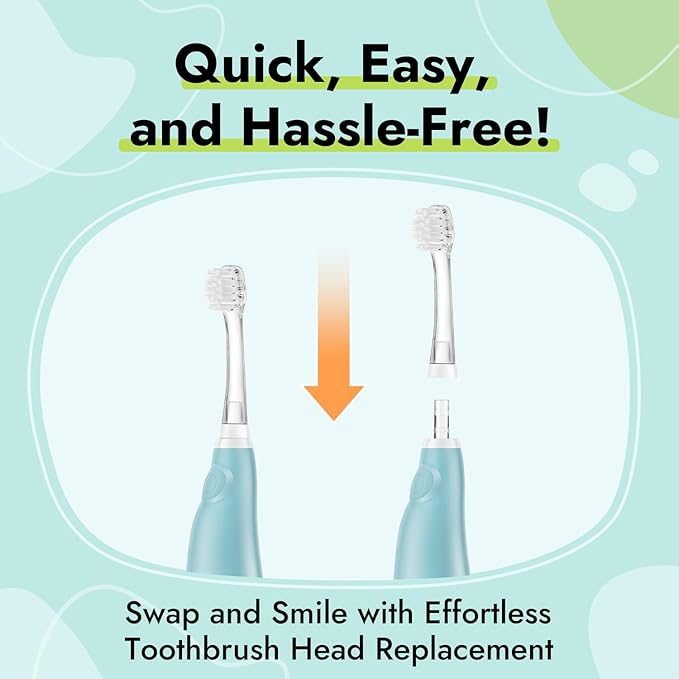 Papablic Replacement Toothbrush Heads - 2 Count, Compatible with Papablic BabyHandy & Toddler Sonic Electric Toothbrushes (18-36 Months)