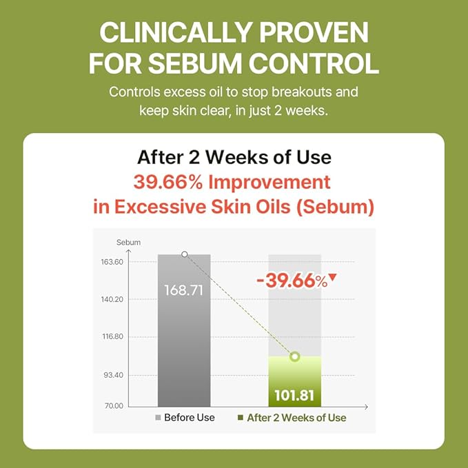 MAKE P:REM INTECA Soothing All in One Lotion for Men, After Shave Cream for Acne-Prone Skin, All Skin Types, Korean Skin Care, 6.76 fl. oz, 200ml
