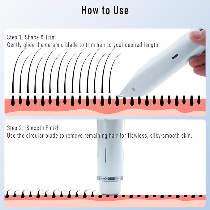 2-in-1 Bikini Trimmer for Women, Bikini Shaver with Dual Heads, Body and Facial Hair Removal, Rechargeable Cordless Electric Razors for Face Chin Pubic Underarm Legs, IPX7 Waterproof, Blue