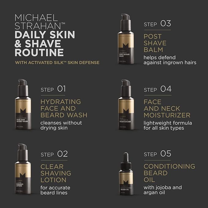 Face and Neck Moisturizer Men’s Grooming and Skincare for Dry, Sensitive Skin | Anti-aging, Hydrating Facial Moisturizing Cream | 3.4 Fl. Oz