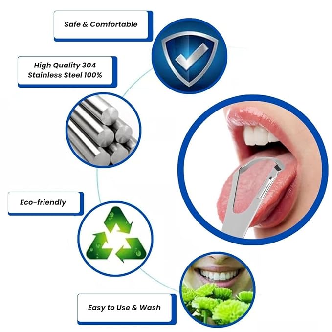 Tongue Scraper for Adults 4 Pack – Premium Stainless Steel Tongue Cleaner Kit with Travel Case & Mint Dental Floss, Reusable Heavy Duty Metal Tongue Scrubber for Fresh Breath & Daily Oral Care